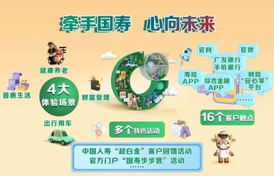 牽手國壽 心向未來 2022年客戶節，多重驚喜賦能安心養老