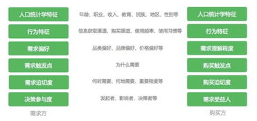頭部資本聚焦銀發(fā)經(jīng)濟(jì) 紅杉、華映等機(jī)構(gòu)如何布局養(yǎng)老服務(wù)新賽道？